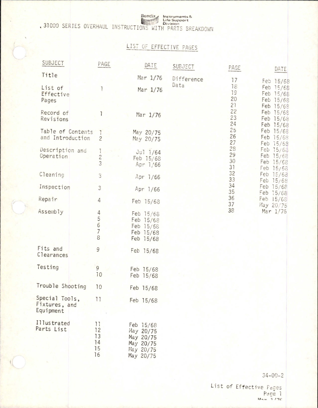 Sample page 5 from AirCorps Library document: Overhaul Instructions with Parts Breakdown for Mach Airspeed Warning Switch - Type 31000 Series