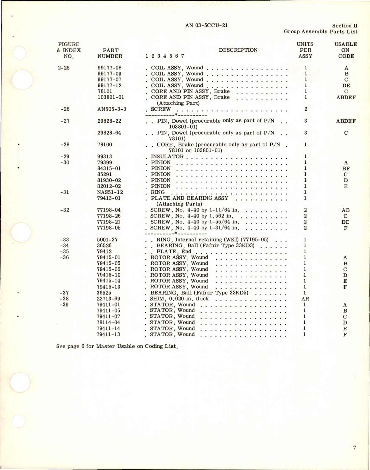 Sample page 9 from AirCorps Library document: Illustrated Parts Breakdown for Fractional Horsepower Motors - B Frame Series 