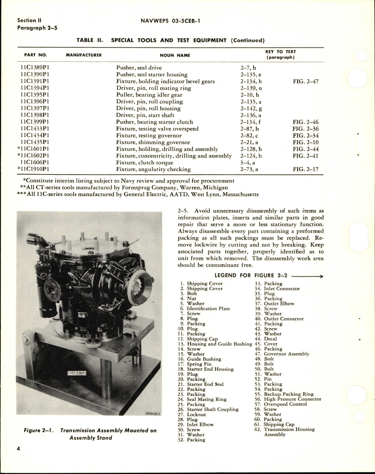 Sample page 8 from AirCorps Library document: Overhaul Instructions for Hydraulic Constant Speed Transmission - Model 2CLDG9A8 