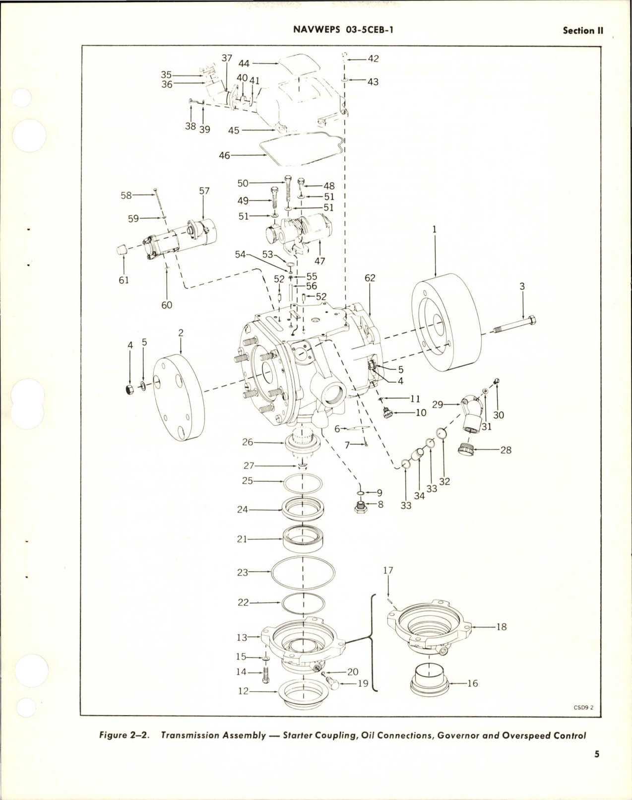 Sample page 9 from AirCorps Library document: Overhaul Instructions for Hydraulic Constant Speed Transmission - Model 2CLDG9A8 