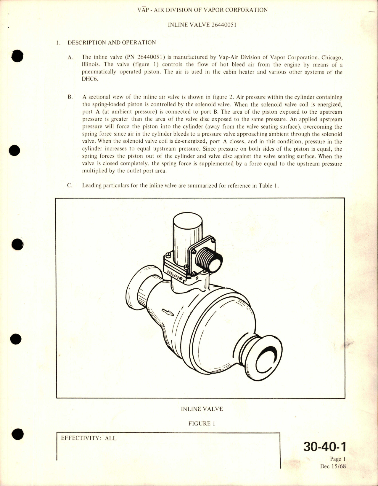 Sample page 5 from AirCorps Library document: Overhaul Instructions with Illustrated Parts Breakdown for Inline Valve - Part 26440051