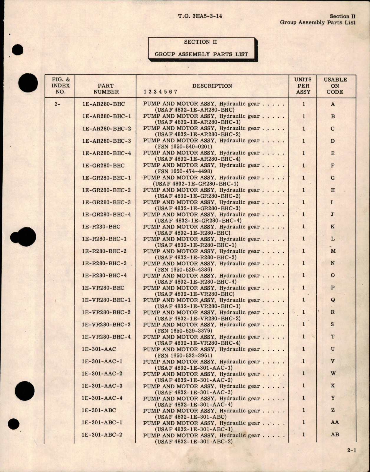 Sample page 7 from AirCorps Library document: Illustrated Parts Breakdown for Propeller Feathering Pumps - 1E-280, 1E-301, 1E-521 Series