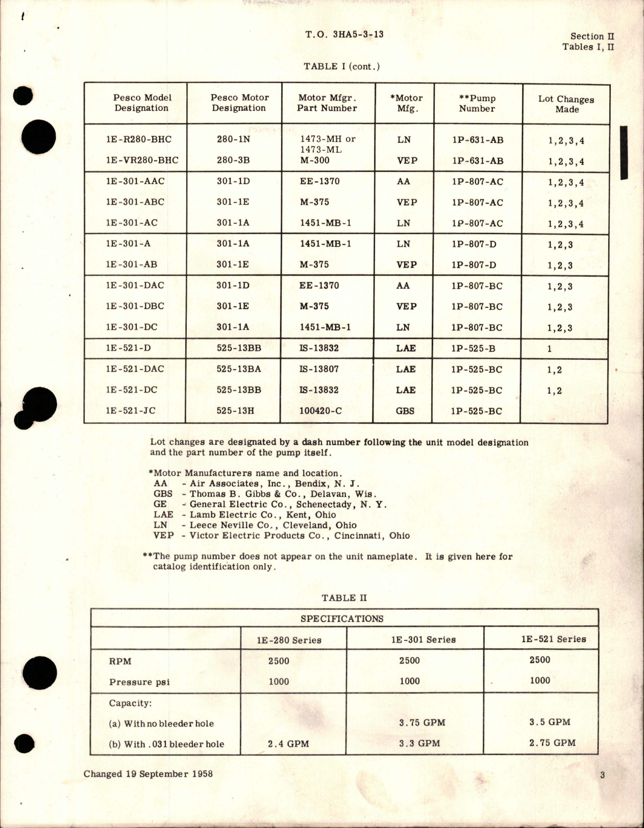 Sample page 7 from AirCorps Library document: Overhaul Instructions for Propeller Feathering Pumps - 1E-280, 1E-301, 1E-521 Series