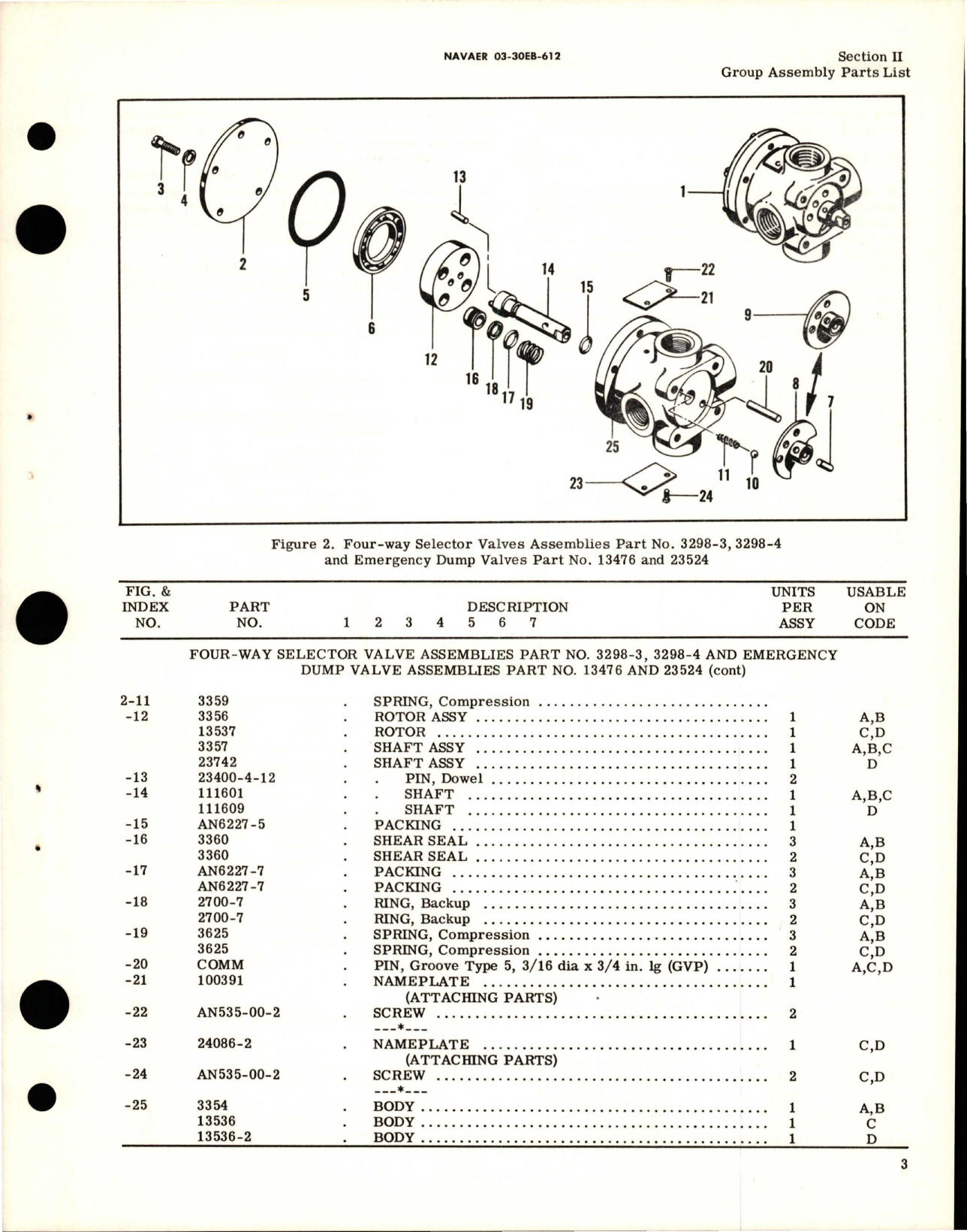 Sample page 5 from AirCorps Library document: Illustrated Parts Breakdown for Rotary Selector Valves