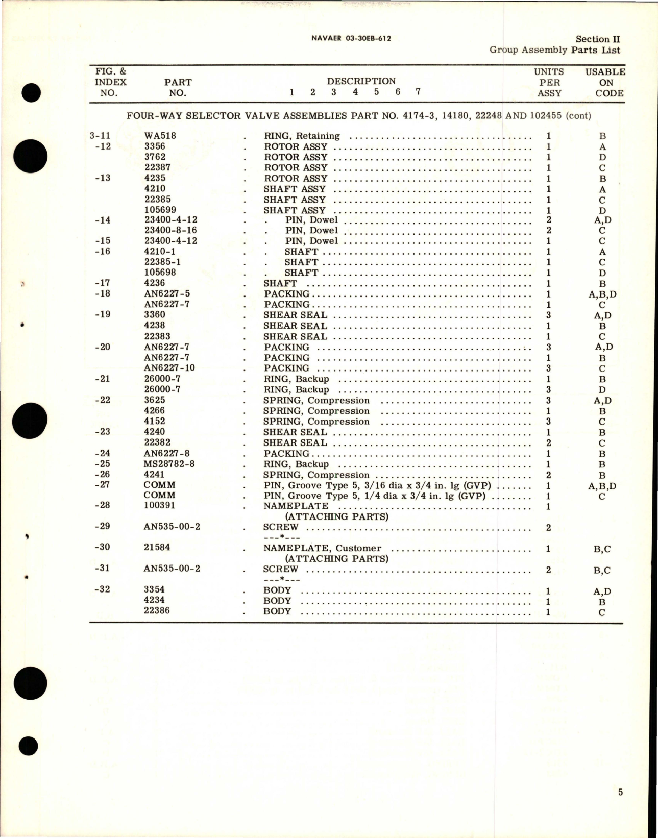 Sample page 7 from AirCorps Library document: Illustrated Parts Breakdown for Rotary Selector Valves