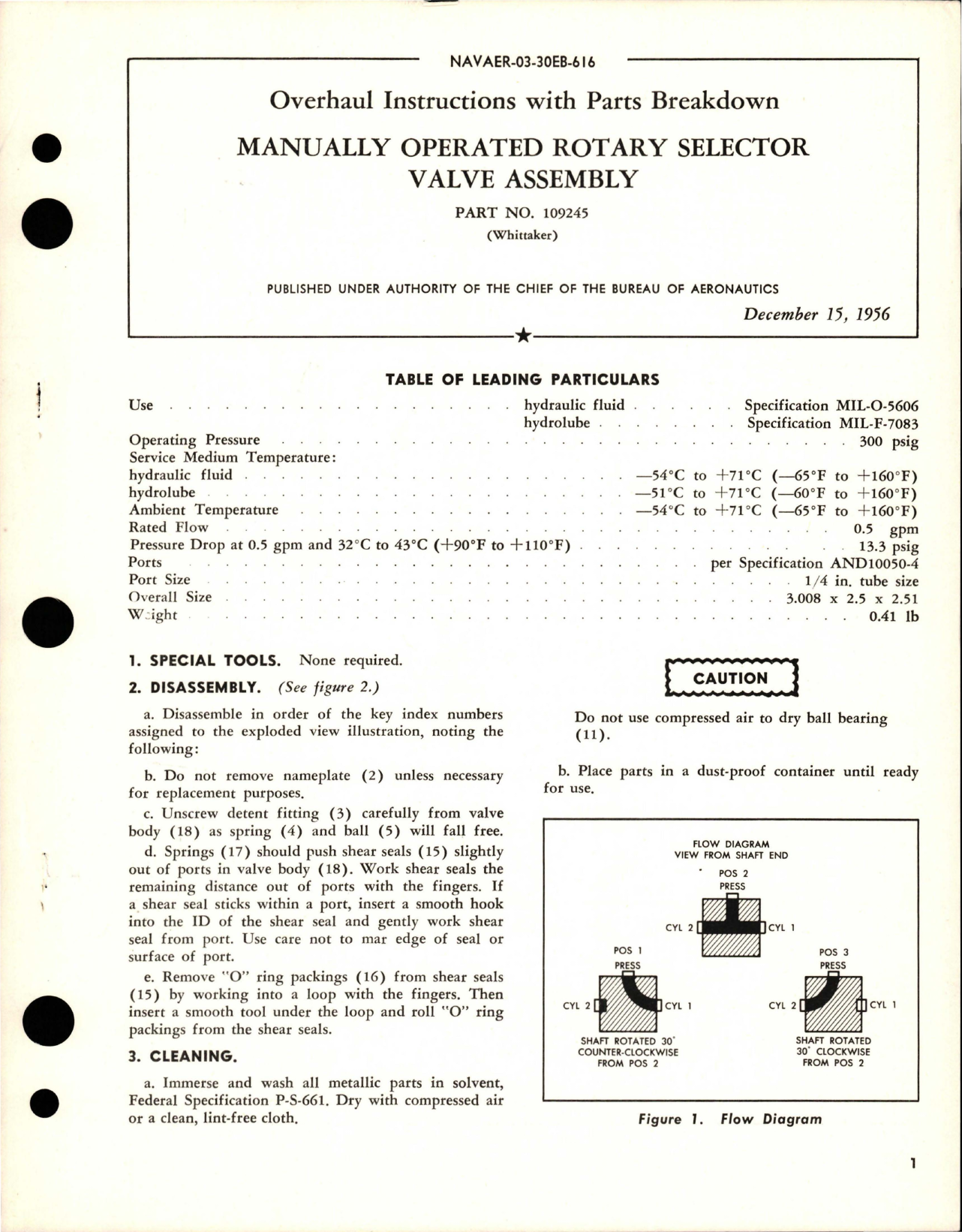Sample page 1 from AirCorps Library document: Overhaul Instructions with Parts for Manually Operated Rotary Selector Valve Assembly - Part 109245