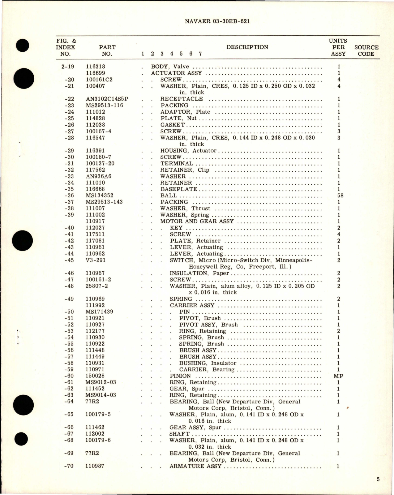 Sample page 5 from AirCorps Library document: Overhaul Instructions with Parts for Motor Actuated Rotary Shut Off Valve Assembly - Part 112615