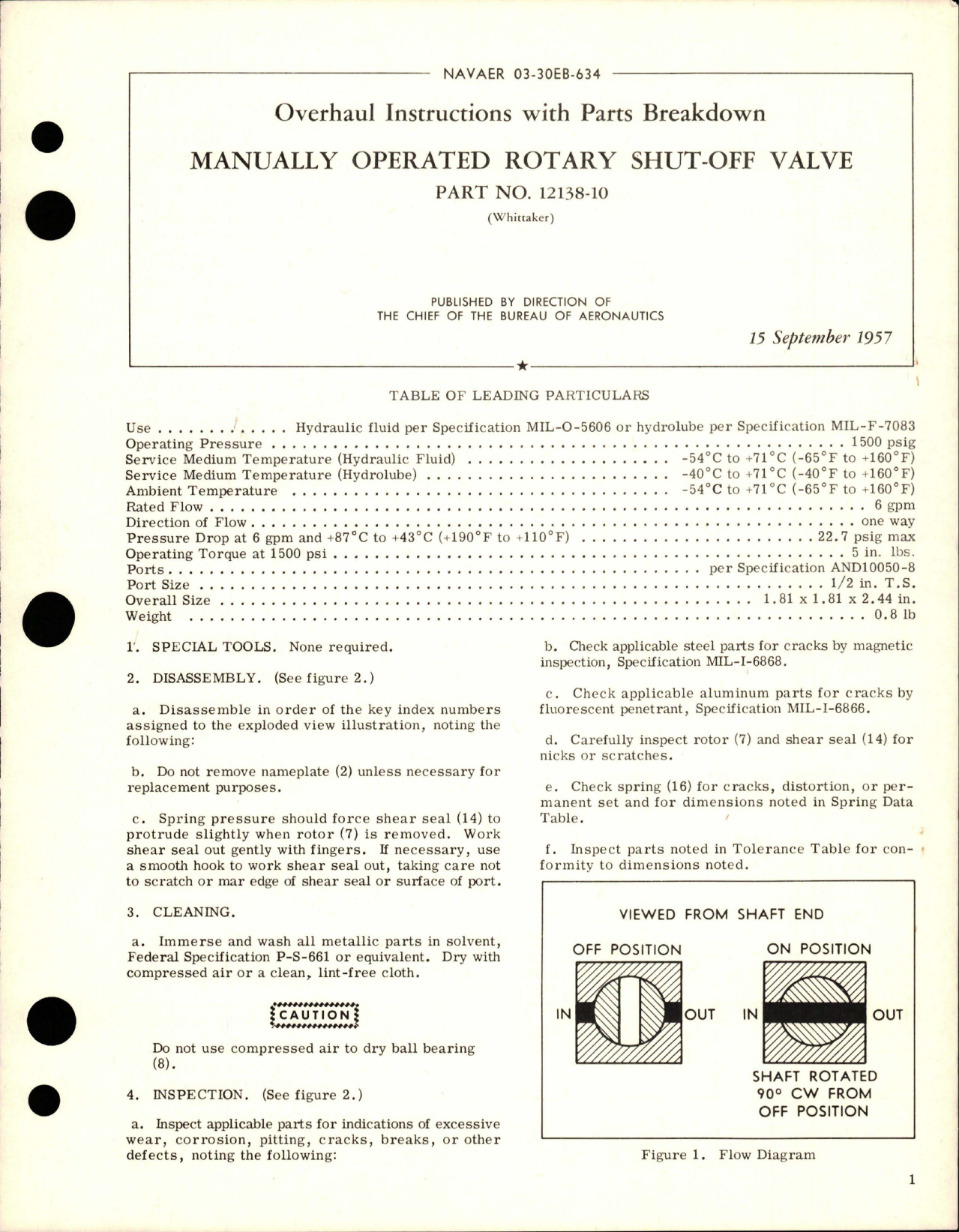 Sample page 1 from AirCorps Library document: Overhaul Instructions with Parts for Manually Operated Rotary Shut Off Valve - Part 12138-10