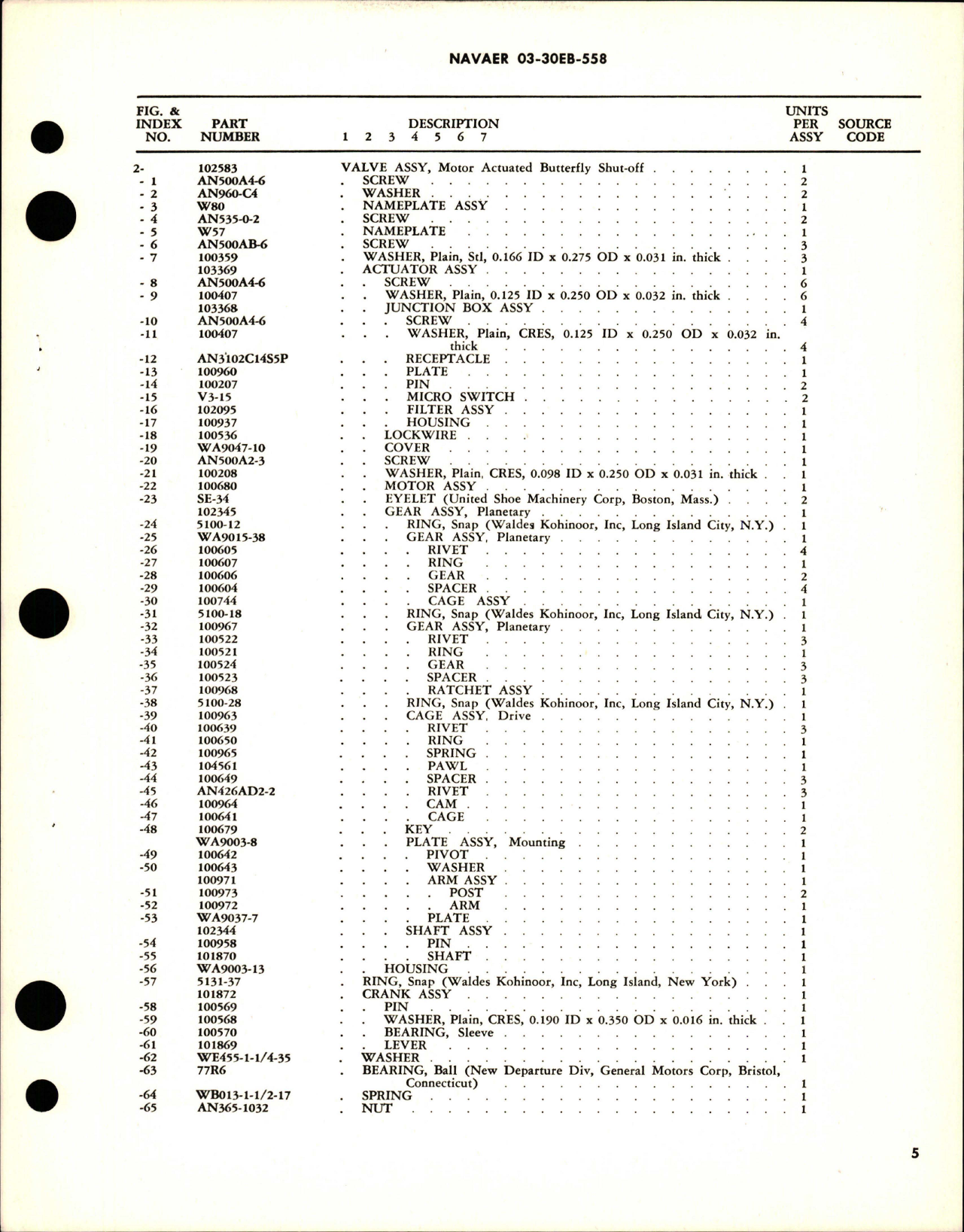 Sample page 5 from AirCorps Library document: Overhaul Instructions with Parts for Motor Actuated Butterfly Valve Assembly - Part 102583