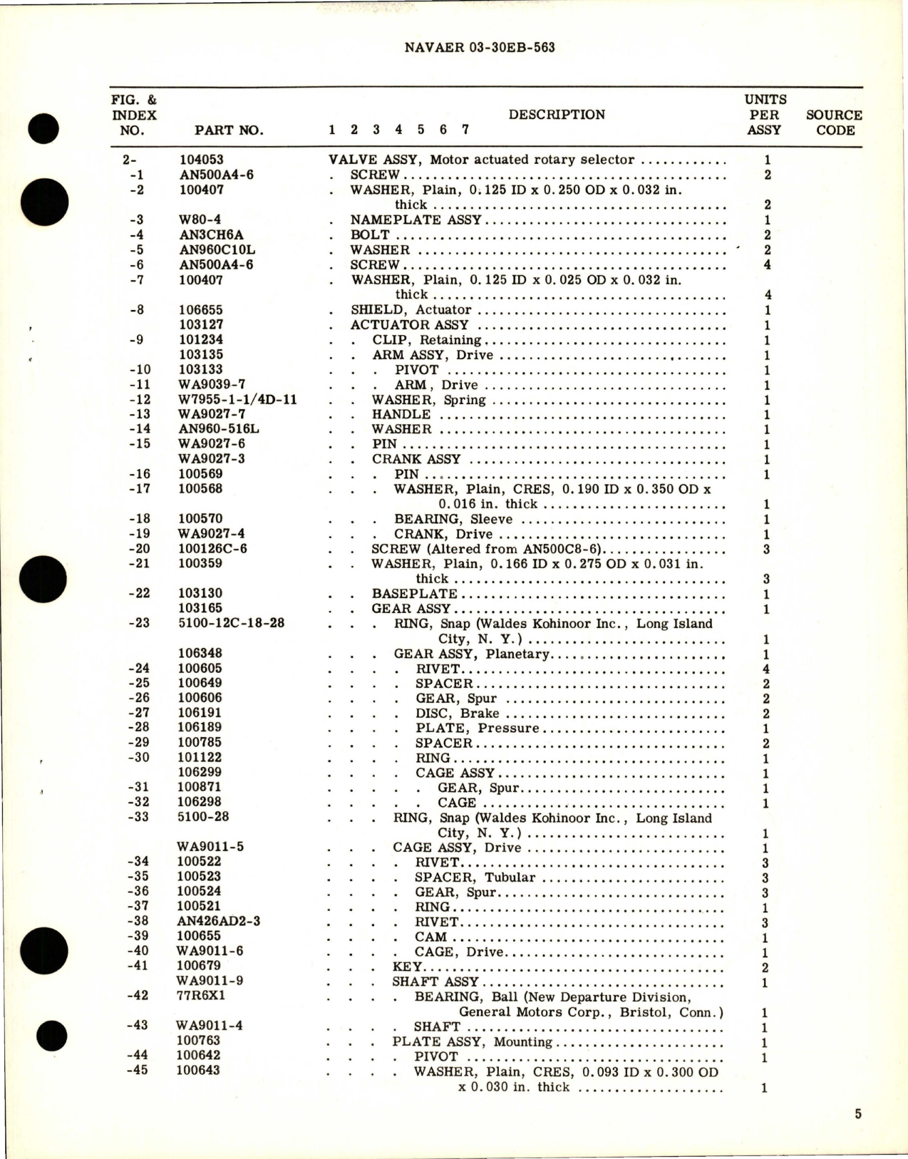 Sample page 5 from AirCorps Library document: Overhaul Instructions with Parts for Motor Actuated Rotary Selector Valve - Part 104053