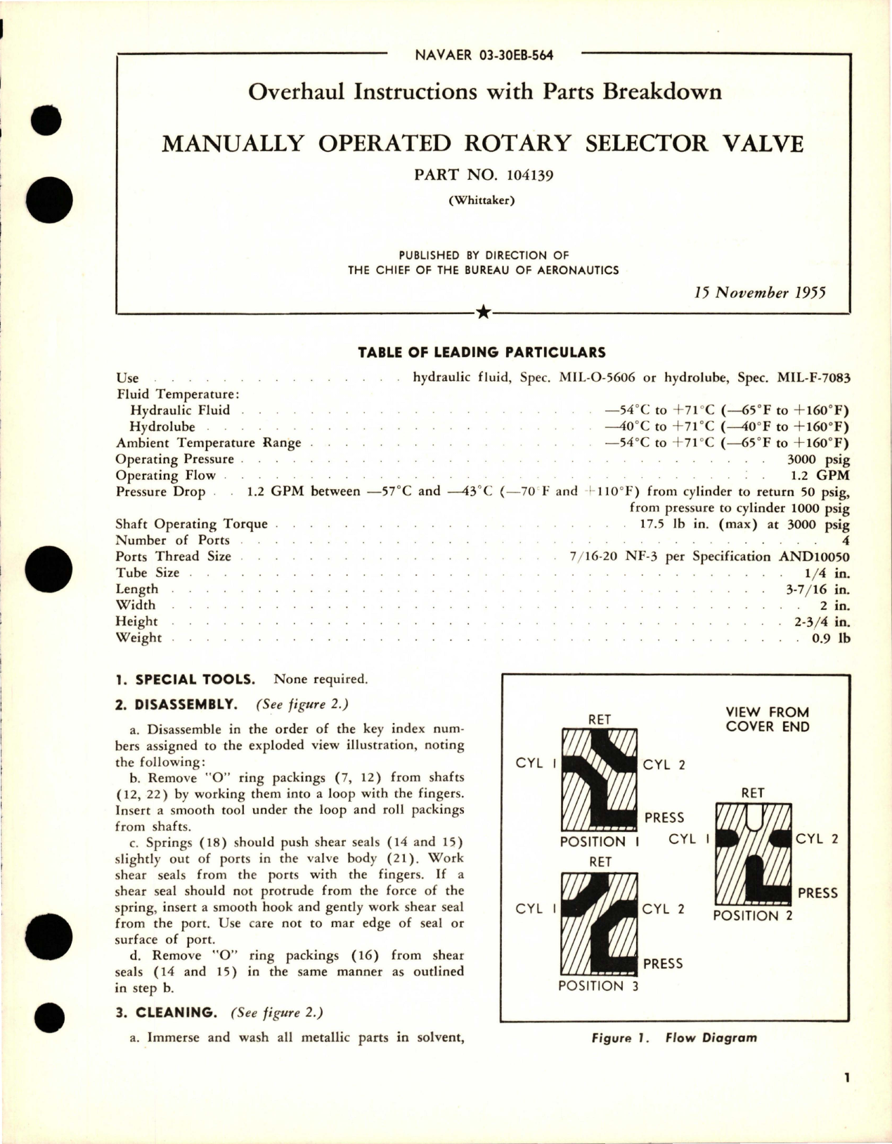 Sample page 5 from AirCorps Library document: Overhaul Instructions with Parts for Manually Operated Hydraulic Shut Off Valve - Part 104485
