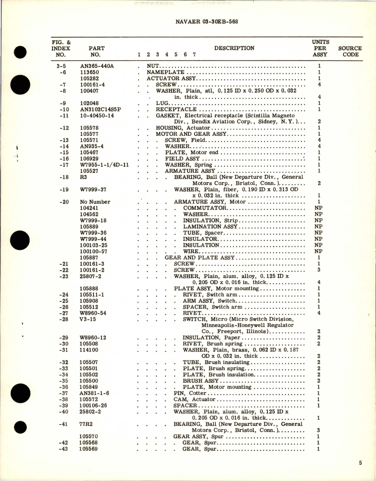 Sample page 5 from AirCorps Library document: Overhaul Instructions with Parts Breakdown for Motor Actuated Rotary Selector Valve - Part 104655