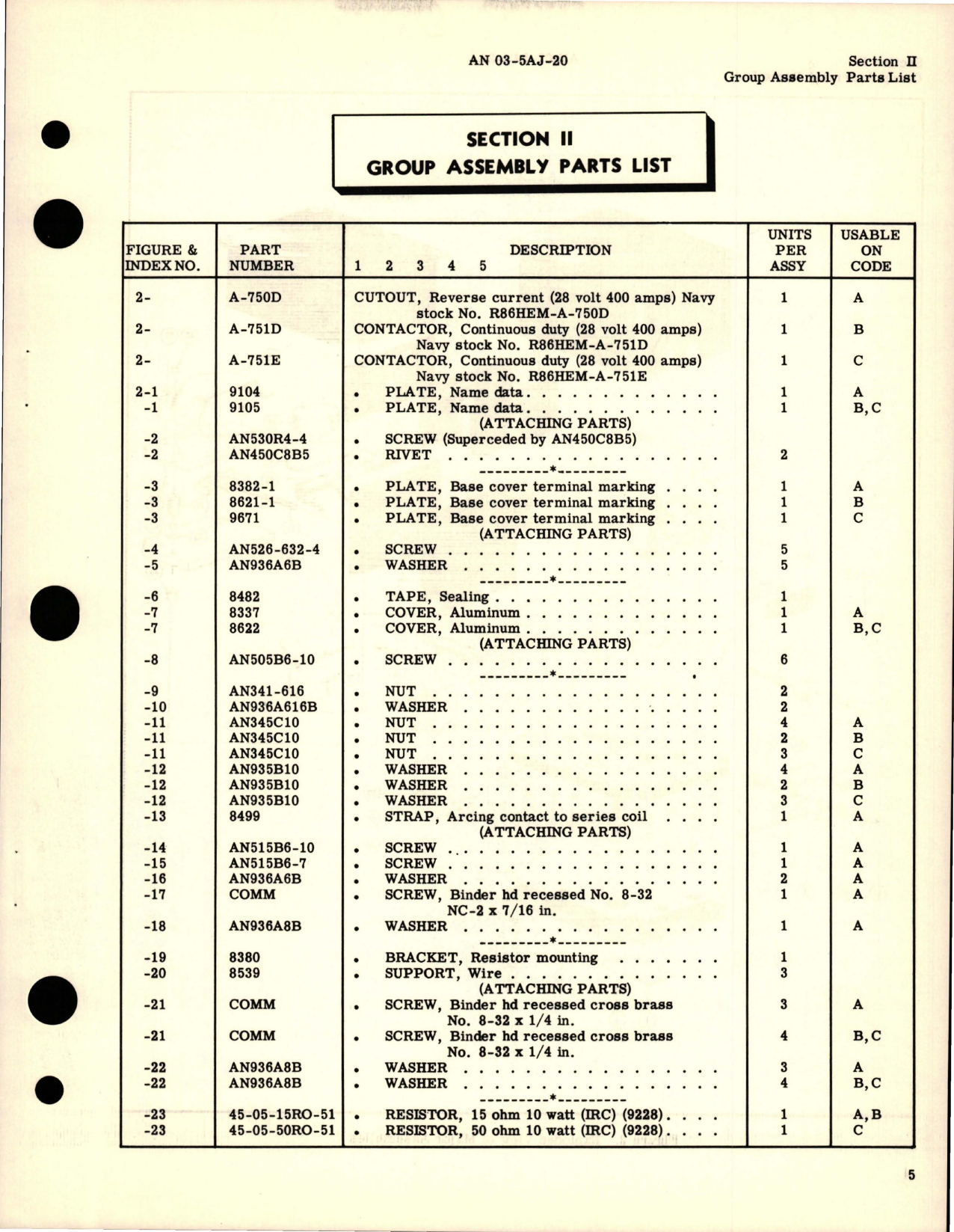 Sample page 7 from AirCorps Library document: Illustrated Parts Breakdown for Reverse Current Cutout - Model A-750D and Contactors - Models A-751D and A-751E
