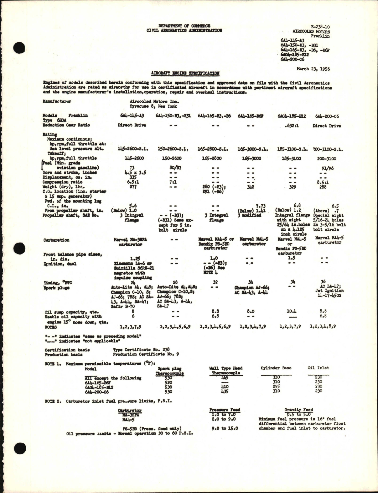 Sample page 1 from AirCorps Library document: 6A4, and 6AG4 Air Cooled Motors 