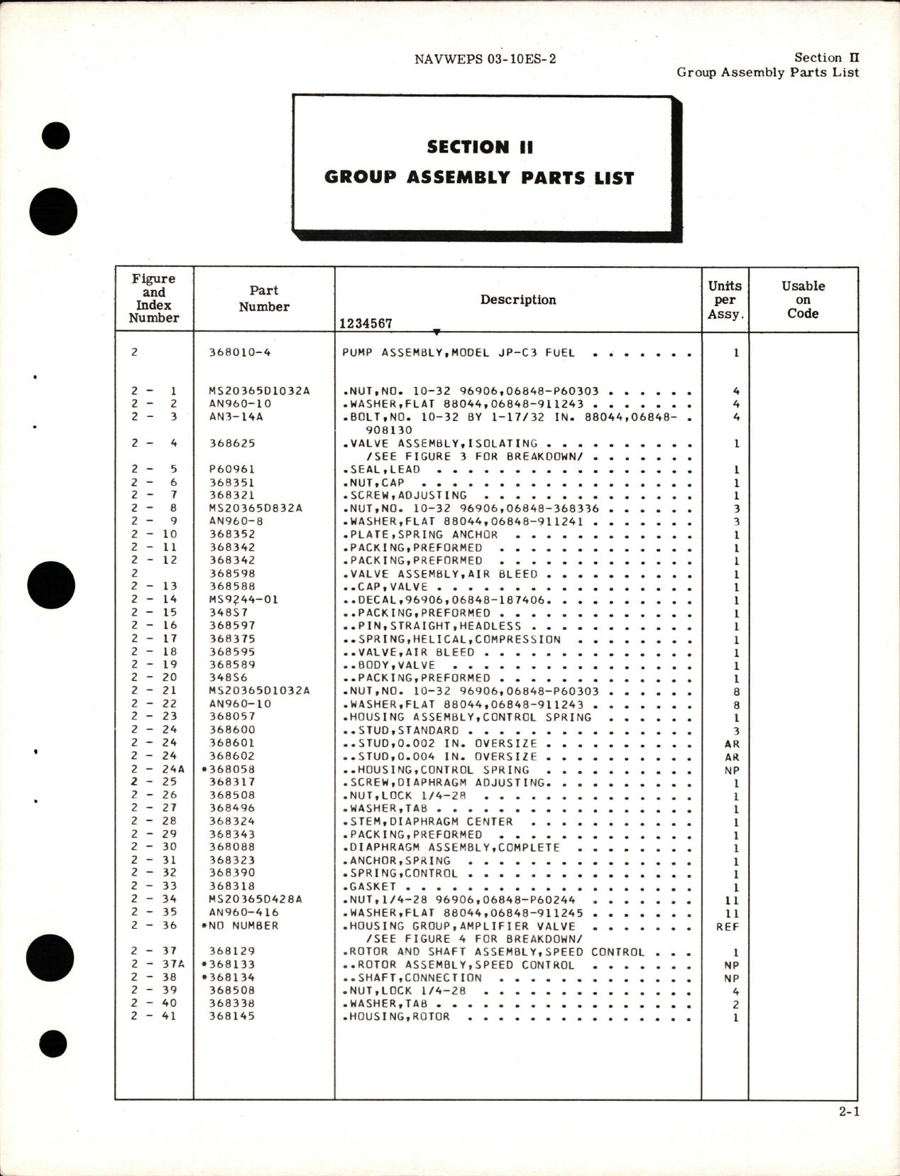 Sample page 7 from AirCorps Library document: Illustrated Parts Breakdown for Fuel Pump - Model JP-C3 - Parts List 368010-4