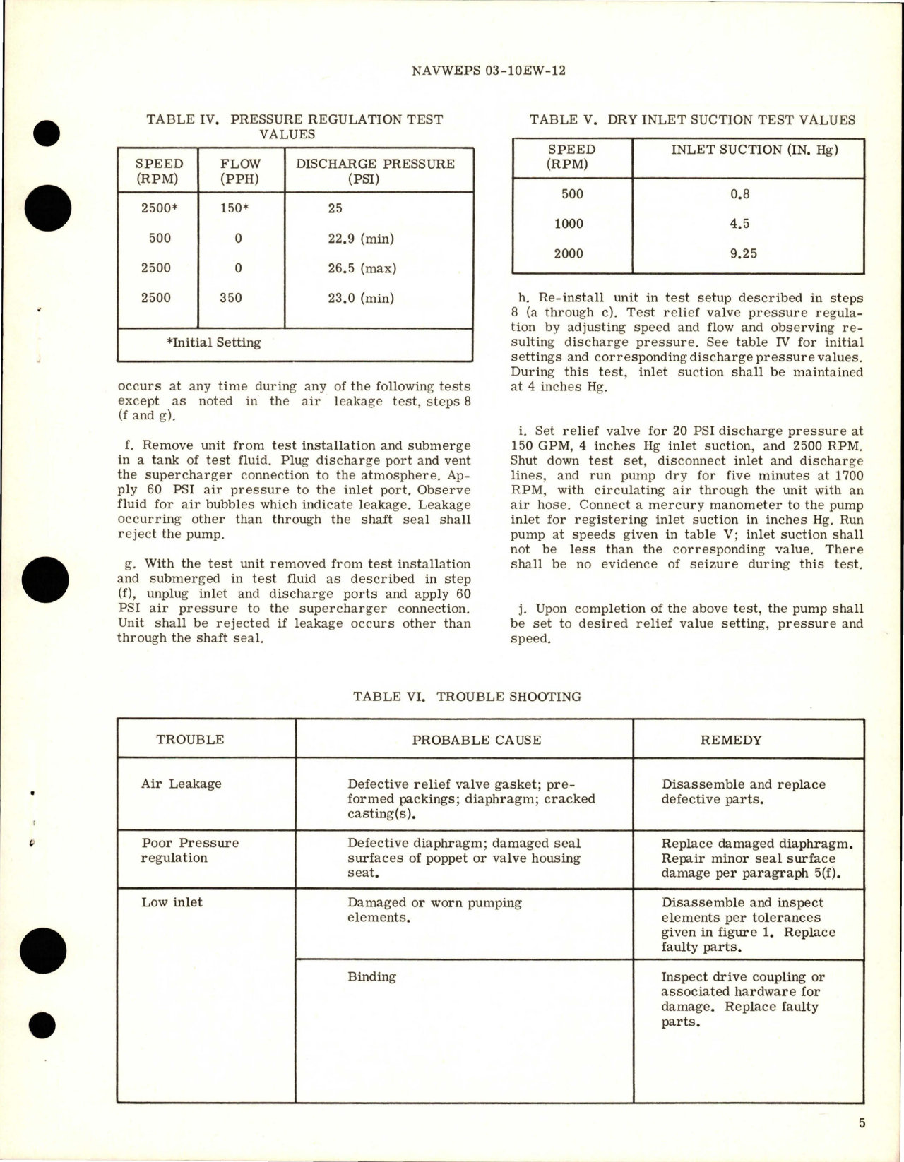 Sample page 5 from AirCorps Library document: Overhaul Instructions with Parts Breakdown for Power Driven Rotary Pump - Model RG5200F - Type AN4101 