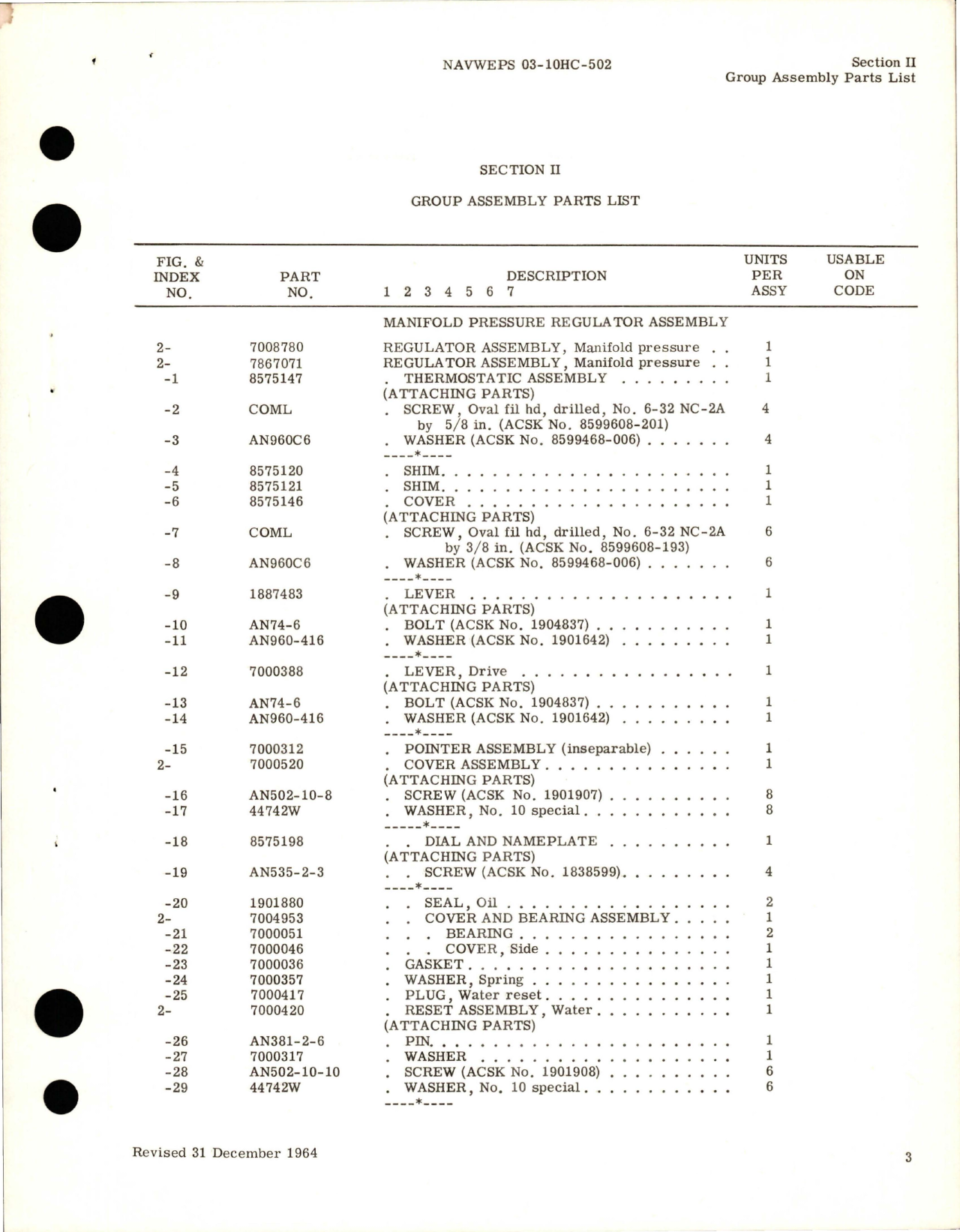 Sample page 5 from AirCorps Library document: Illustrated Parts Breakdown for Manifold Pressure Regulator Assembly - Parts 7008780 and 7867071