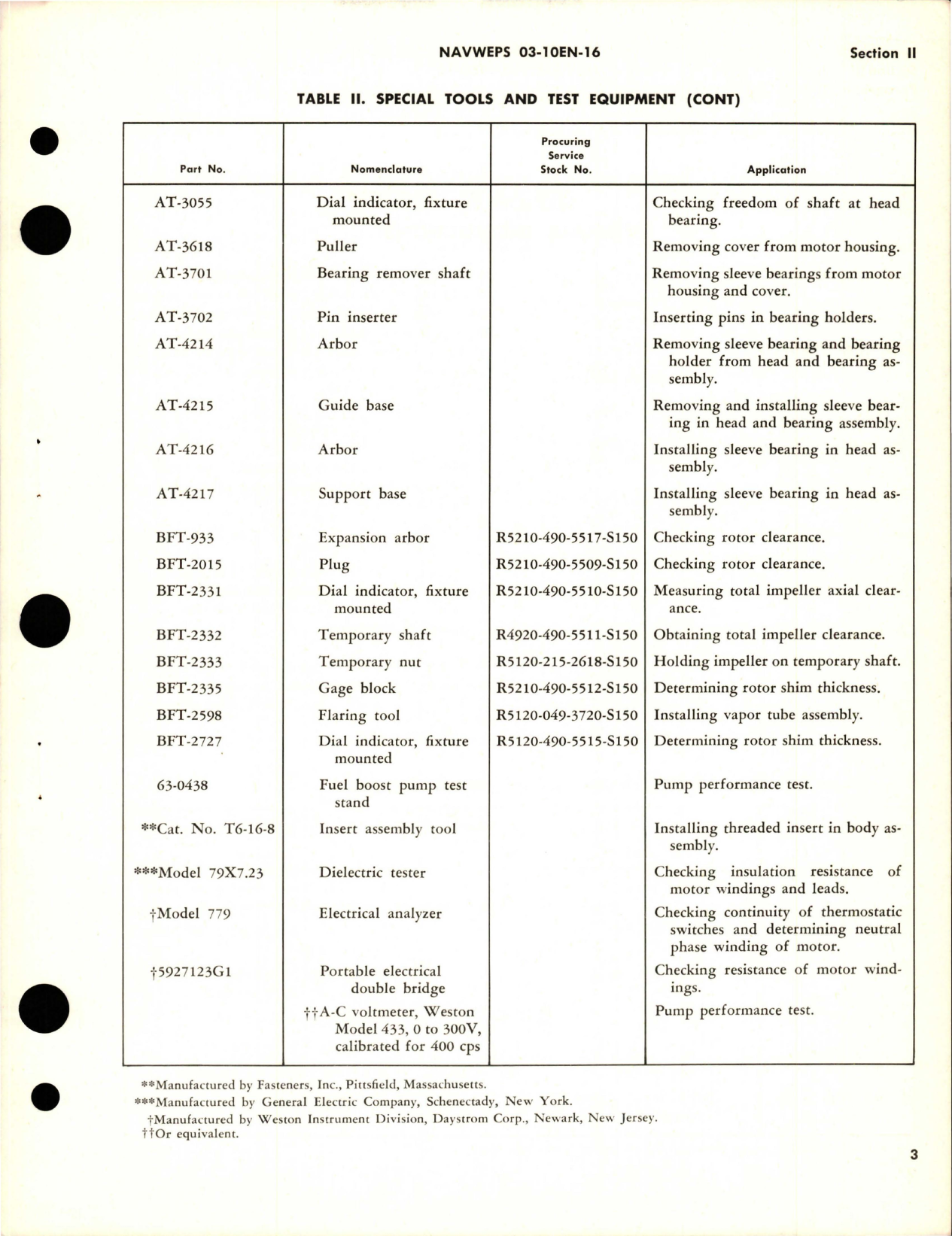 Sample page 5 from AirCorps Library document: Overhaul Instructions for Fuel Booster Pump - Model 64-1099-1