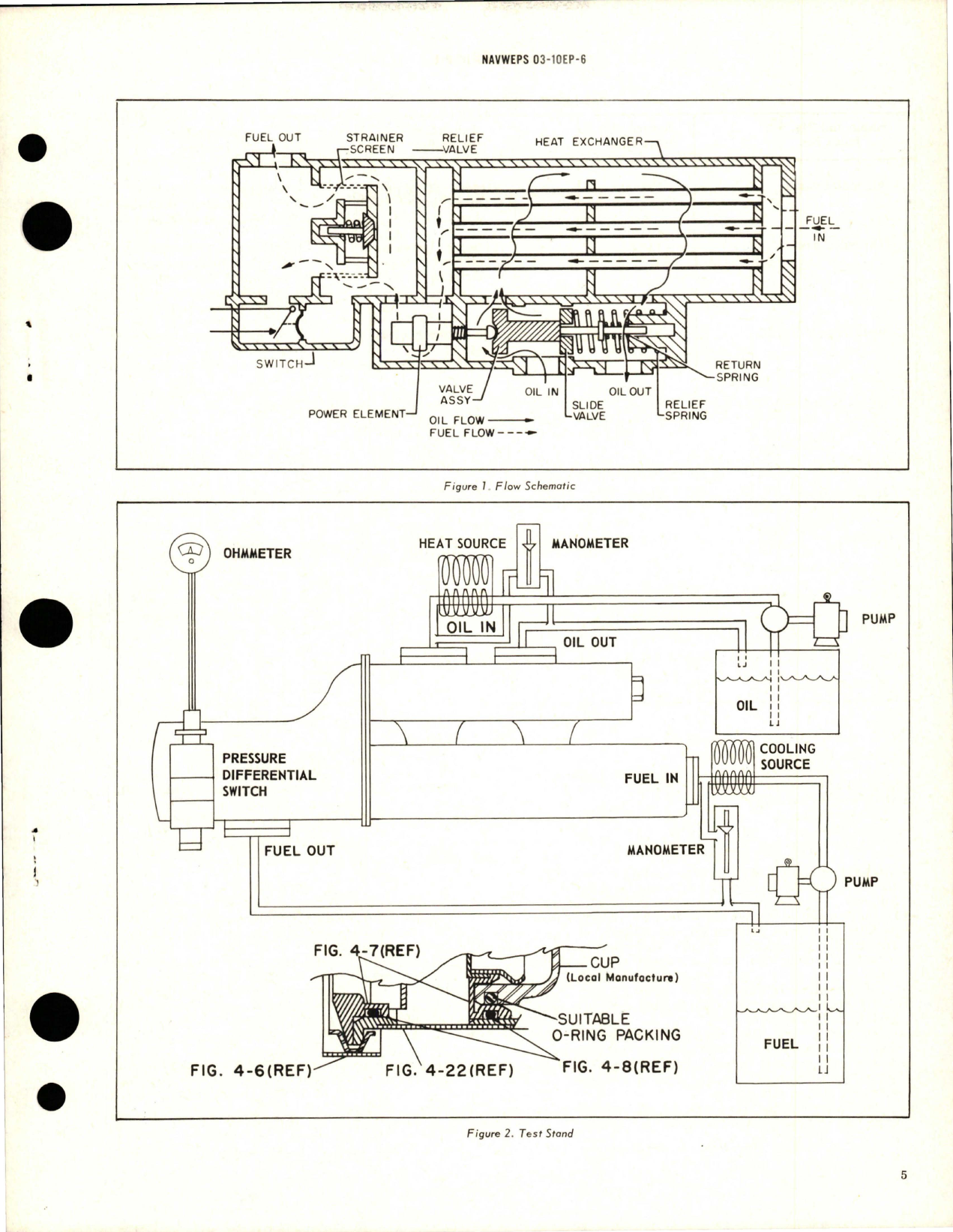 Sample page 5 from AirCorps Library document: Overhaul Instructions with Parts Breakdown for Fuel Heater and Strainer with By-Pass Indication - Parts UA524240-2, UA524240-3, and UA-524240-4