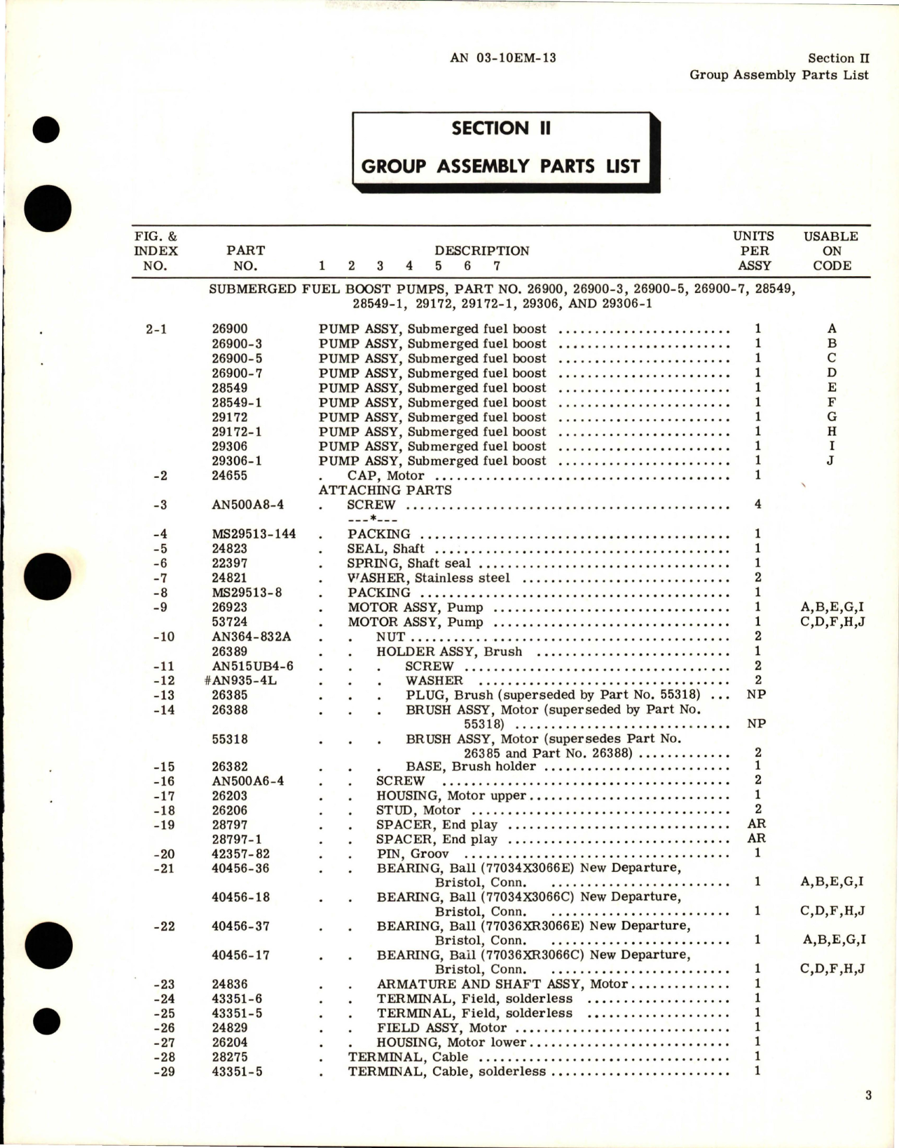 Sample page 5 from AirCorps Library document: Illustrated Parts Breakdown for Submerged Fuel Boost Pump