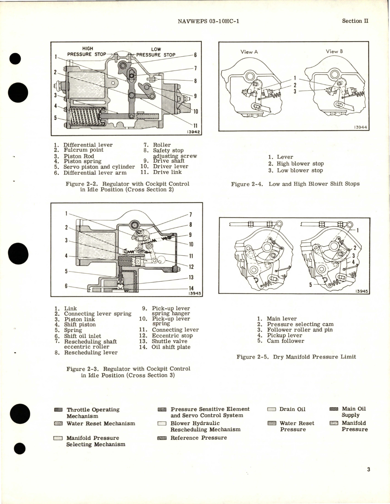 Sample page 9 from AirCorps Library document: Operation, Service, Overhaul Instructions w Parts Catalog for Manifold Pressure Regulator Assembly