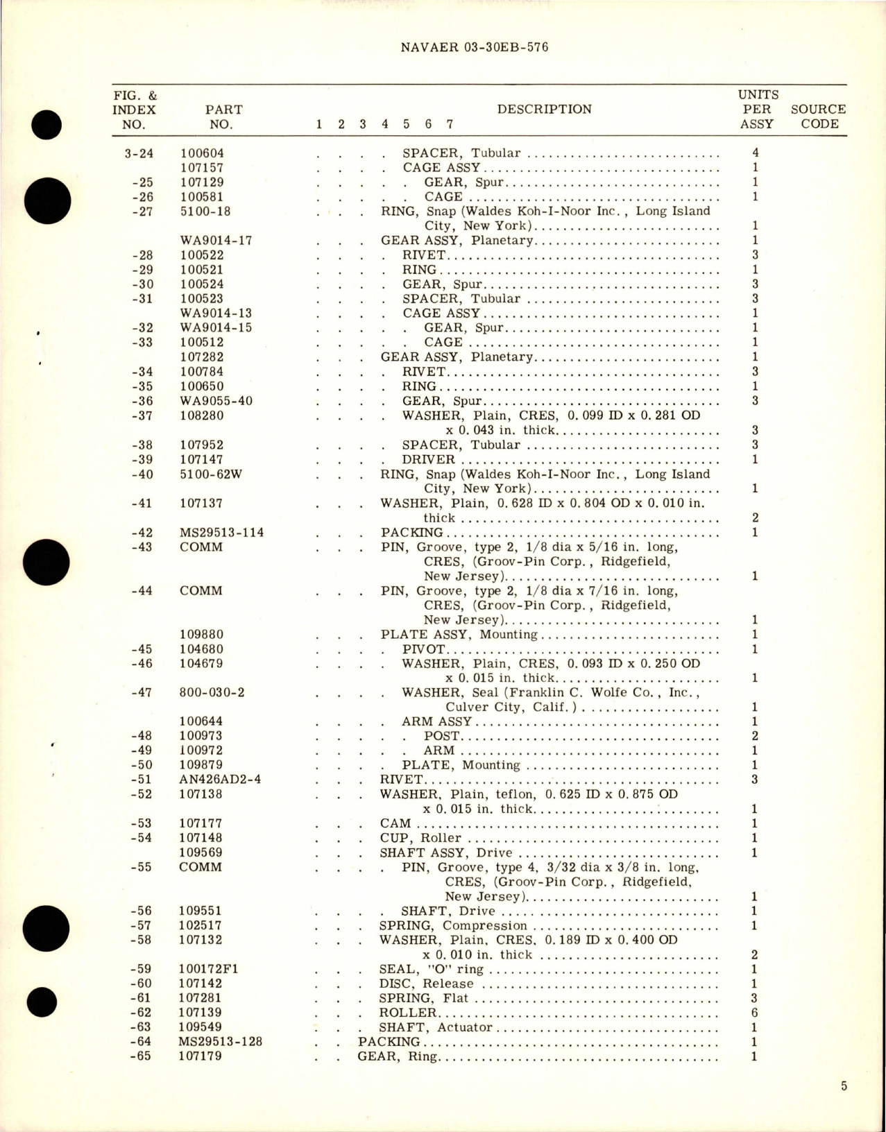 Sample page 5 from AirCorps Library document: Overhaul Instructions with Parts for Motor Actuated Slide Shut Off Valve - Part 106315