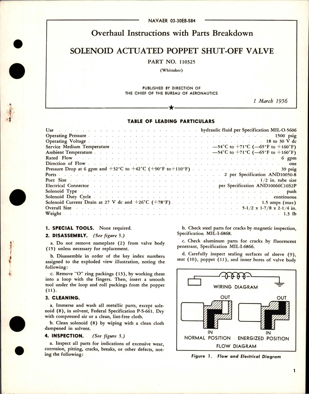 Sample page 1 from AirCorps Library document: Overhaul Instructions with Parts Breakdown for Solenoid Actuated Poppet Shut Off Valve - Part 110325