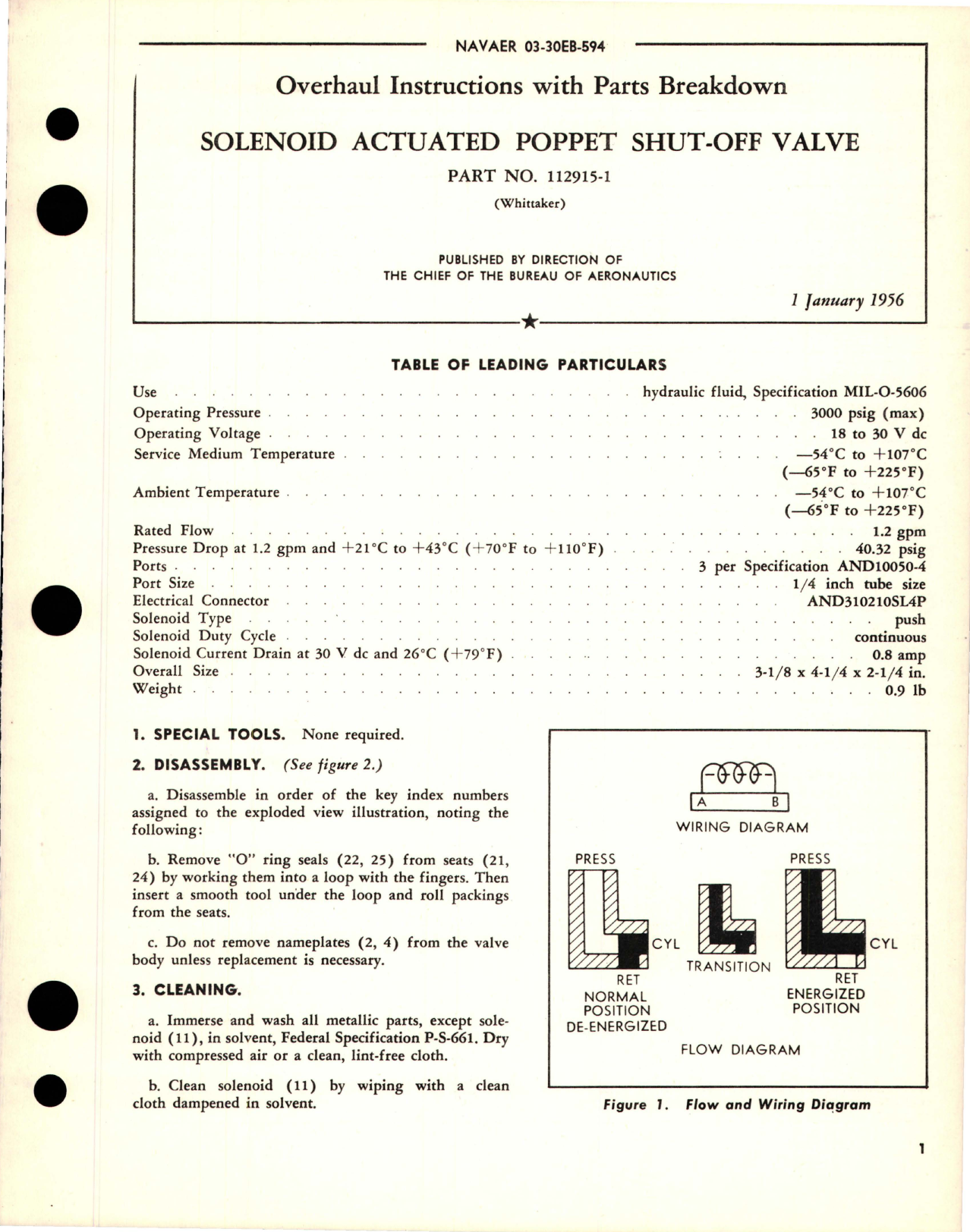 Sample page 1 from AirCorps Library document: Overhaul Instructions with Parts Breakdown for Solenoid Actuated Poppet Shutoff Valve - Part 112915-1 