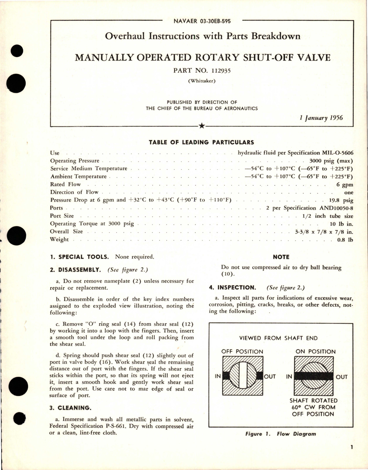 Sample page 1 from AirCorps Library document: Overhaul Instructions with Parts for Manually Operated Rotary Shut Off Valve - Part 112935