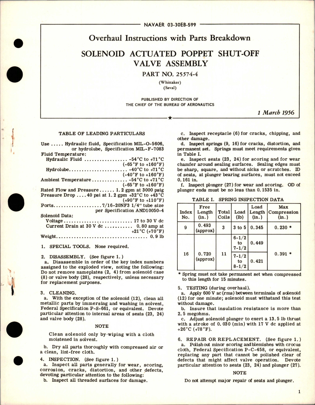 Sample page 1 from AirCorps Library document: Overhaul Instructions with Parts for Solenoid Actuated Poppet Shut Off Valve Assembly - Part 25574-4