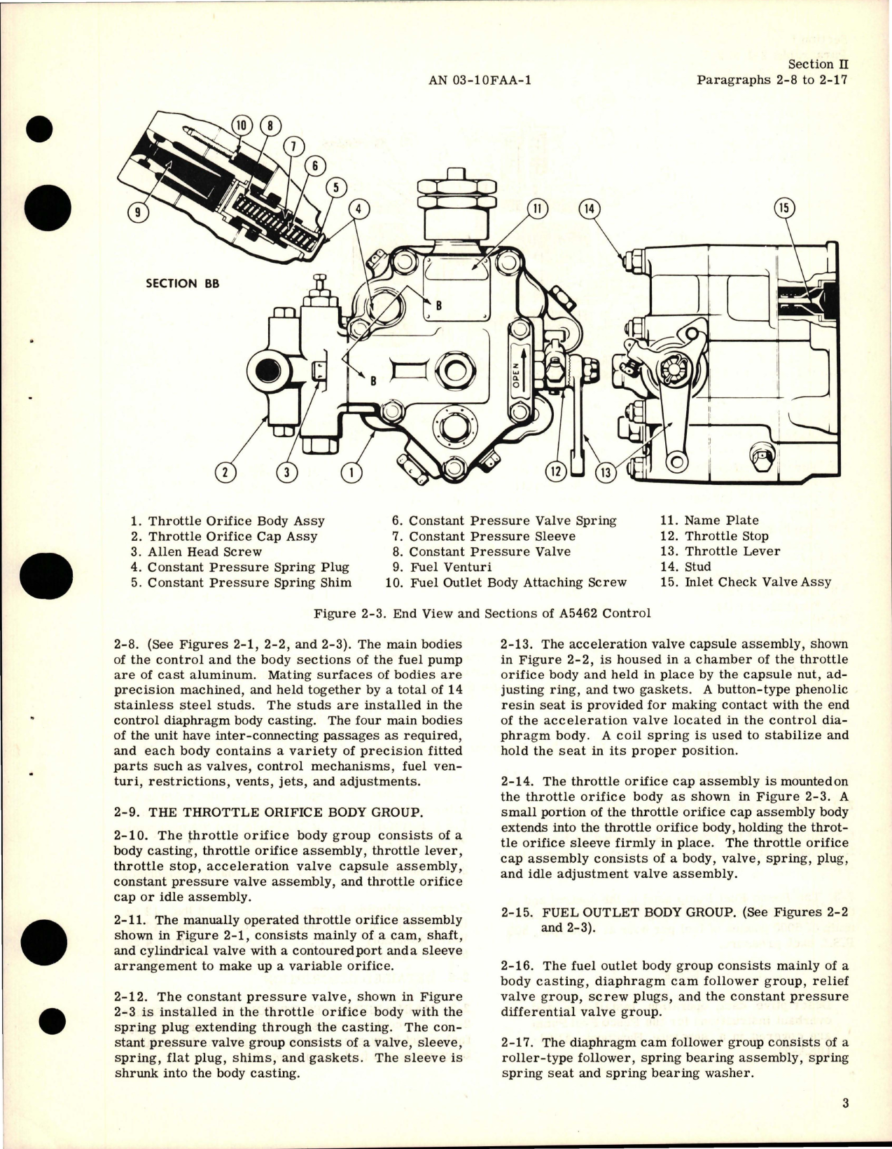 Sample page 7 from AirCorps Library document: Overhaul Instructions for Fuel Control - Model A5462 and Emergency Fuel Pump