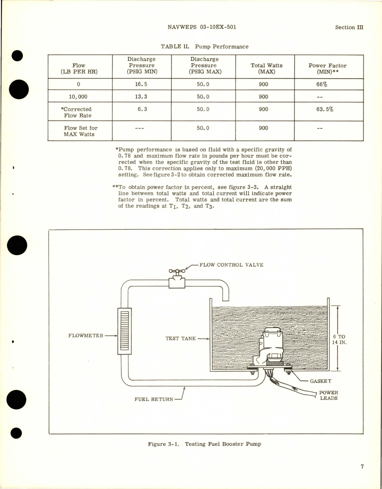 Sample page 9 from AirCorps Library document: Overhaul Instructions for Fuel Booster Pump
