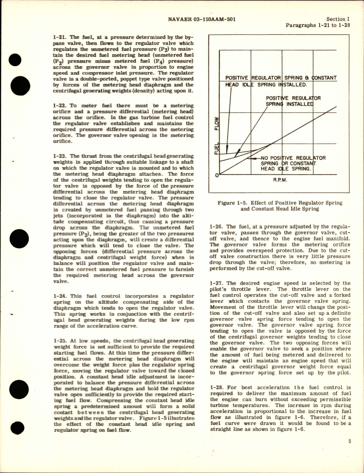 Sample page 9 from AirCorps Library document: Overhaul Instructions for Gas Turbine Fuel Control - Model TJ-E4