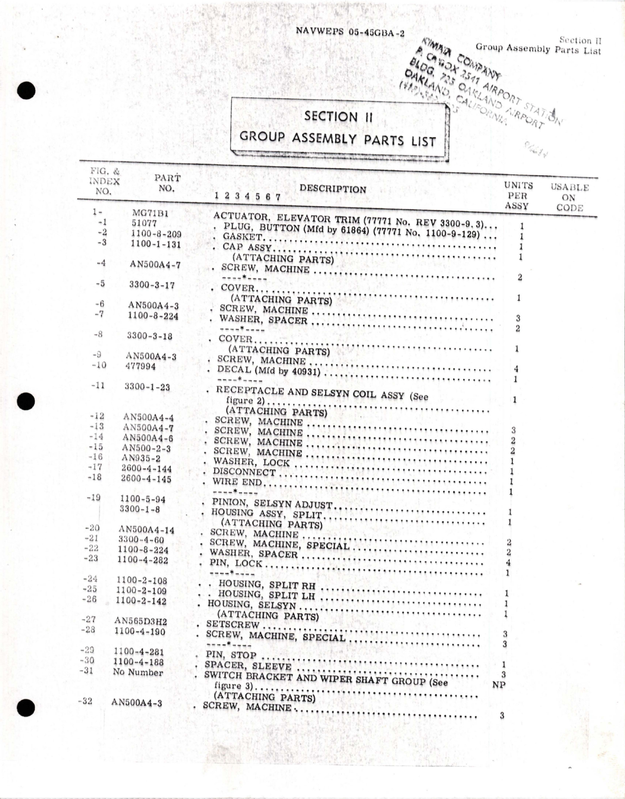 Sample page 5 from AirCorps Library document: Illustrated Parts Breakdown for Elevator Trim Actuator - MG71B1