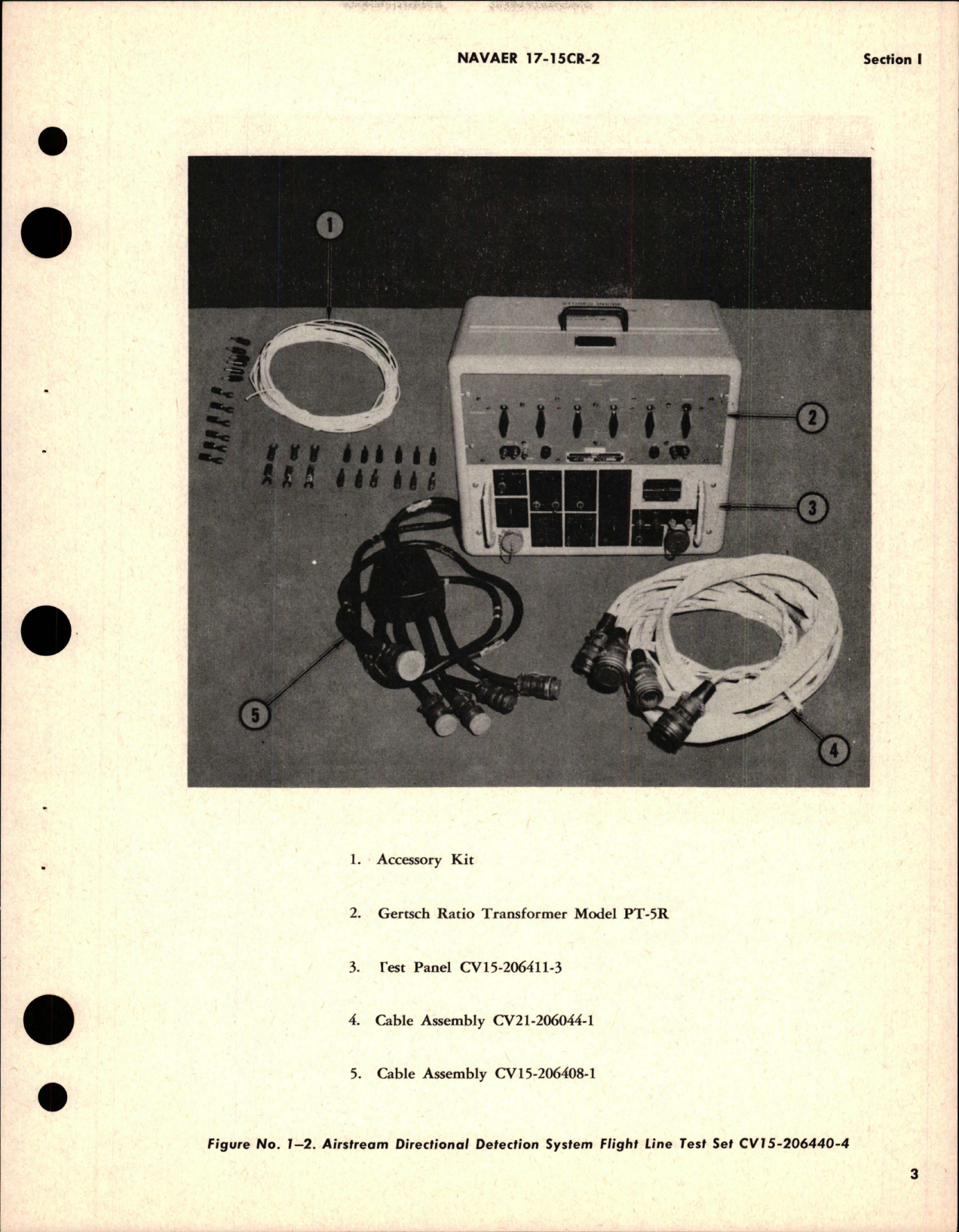Sample page 7 from AirCorps Library document: Operation and Service Instructions with Illustrated Parts for Airstream Directional Detection System Flight Line Test Sets - CV15-206440-1, CV15-206440-4