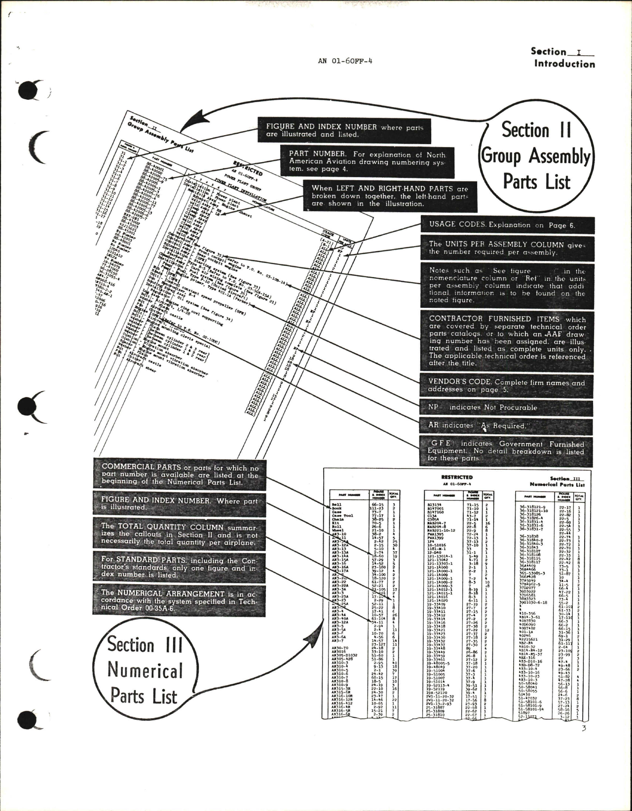 Sample page 7 from AirCorps Library document: Parts Catalog for T-6D, T-6F, AT-6D, AT-6F, SNJ-5, and SNJ-6