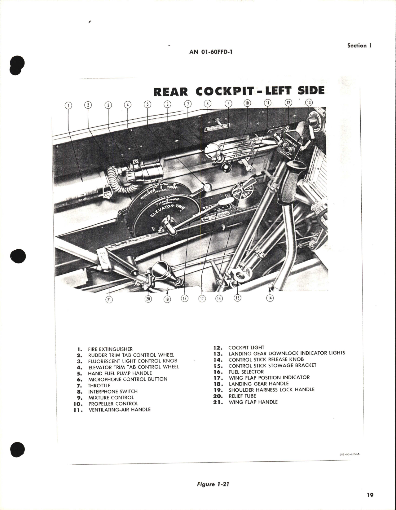 Sample page 5 from AirCorps Library document: Flight Manual for LT-6G Aircraft