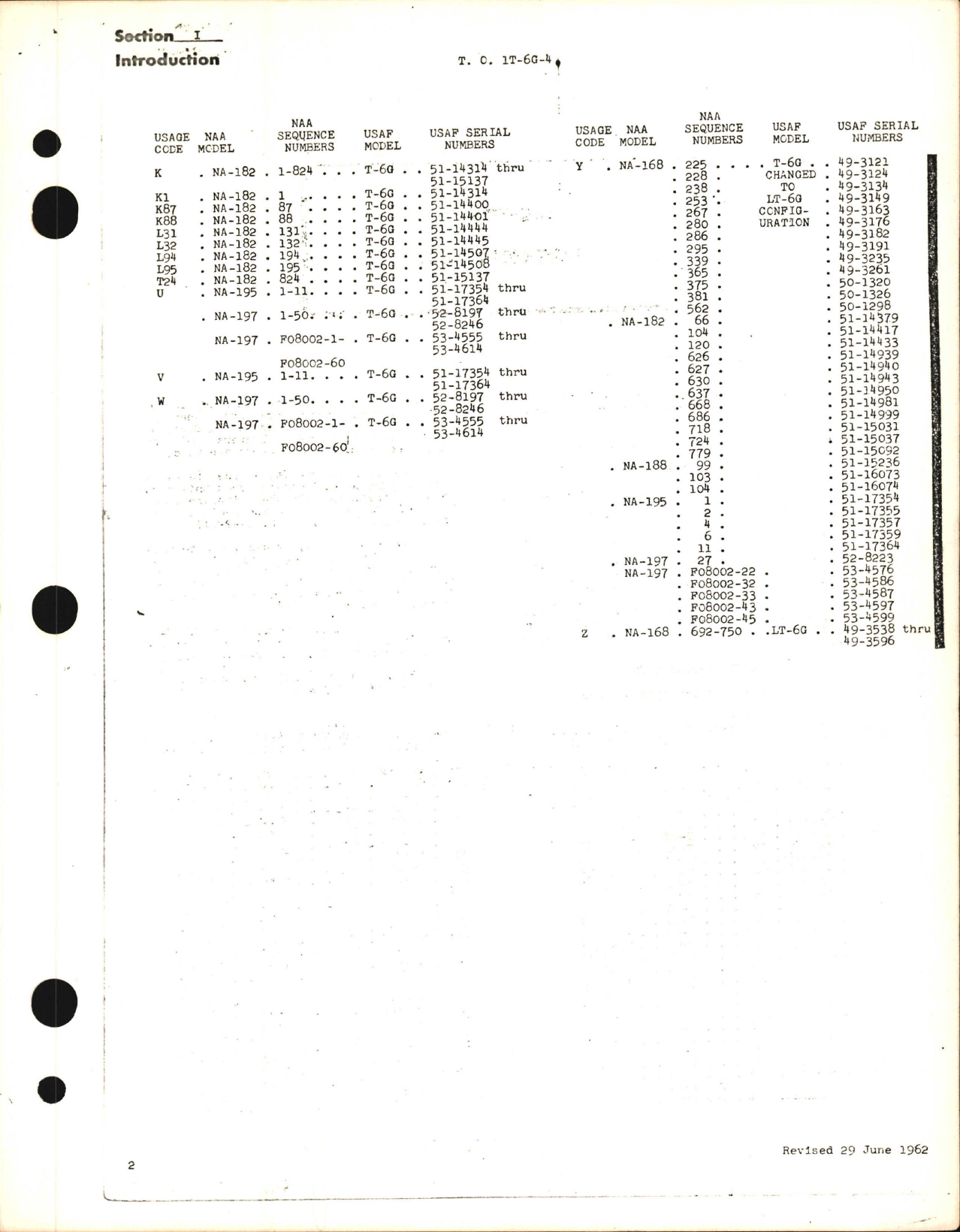 Sample page 6 from AirCorps Library document: Illustrated Parts Breakdown for T-6G and LT-6G 