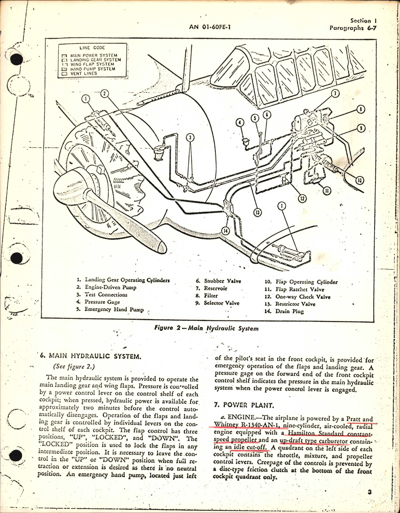 Sample page 5 from AirCorps Library document: Pilot's Flight Operating Instructions for AT-6C