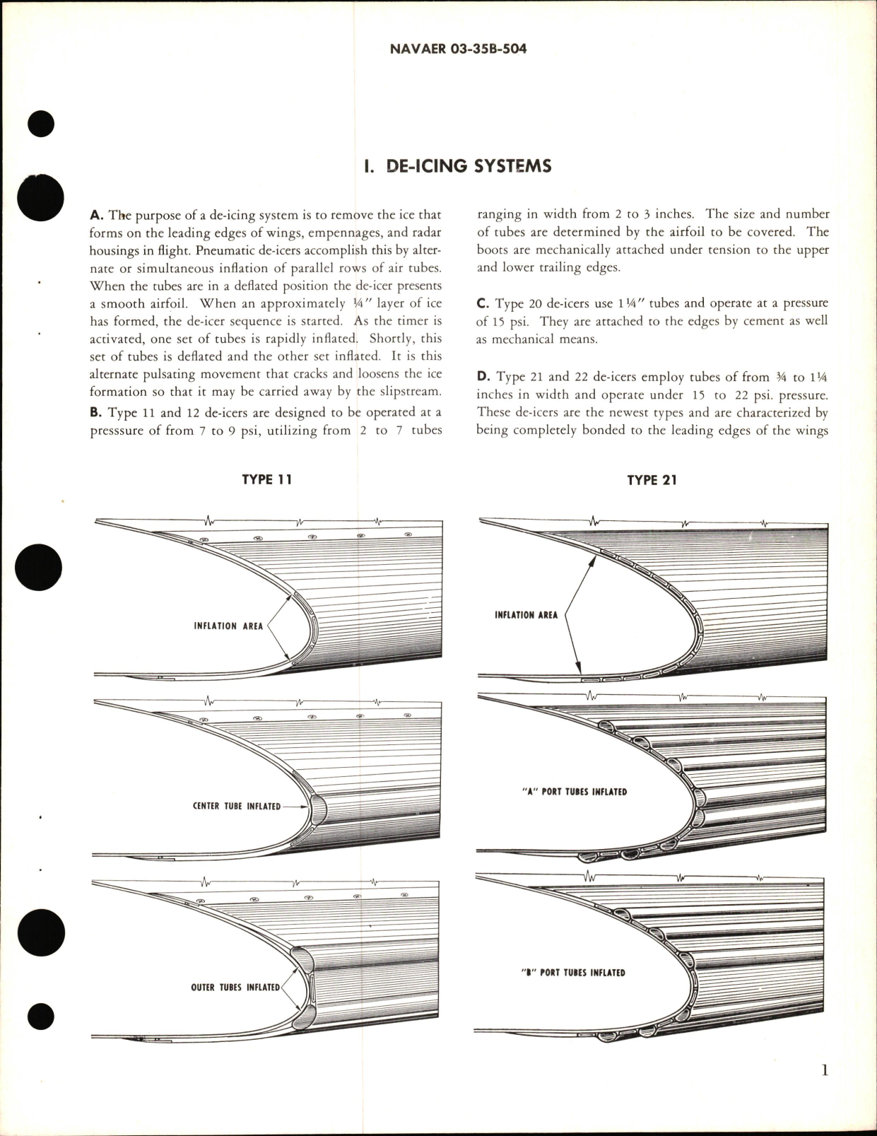 Sample page 7 from AirCorps Library document:  De-Icer Instruction Manual Care & Maintenance, Installation, Inspection, & Repairs