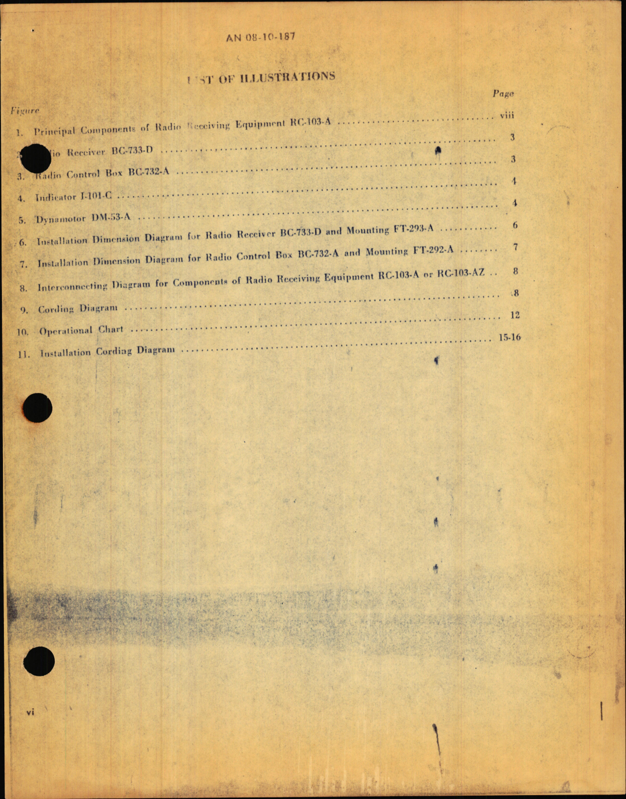 Sample page 5 from AirCorps Library document: Operating Instructions for Radio Receiving Equipment RC-103-A or RC-103-A7