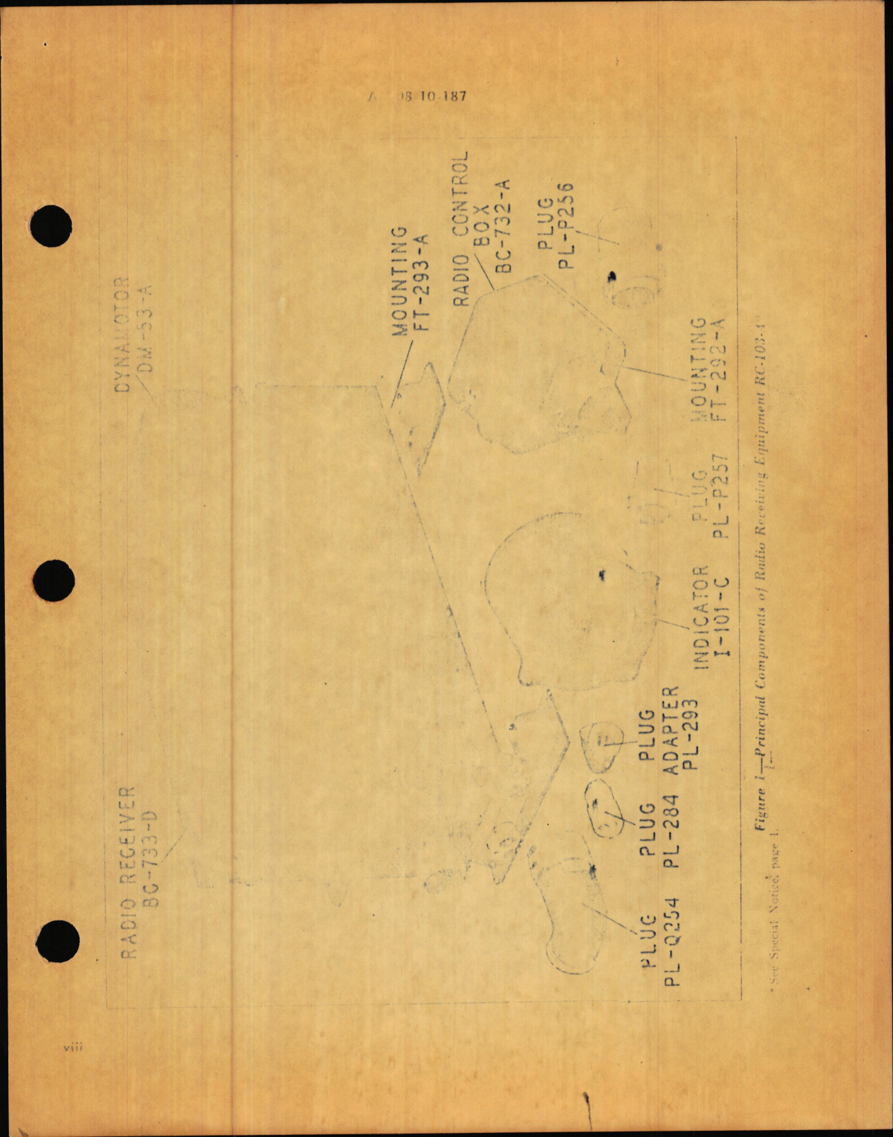 Sample page 7 from AirCorps Library document: Operating Instructions for Radio Receiving Equipment RC-103-A or RC-103-A7