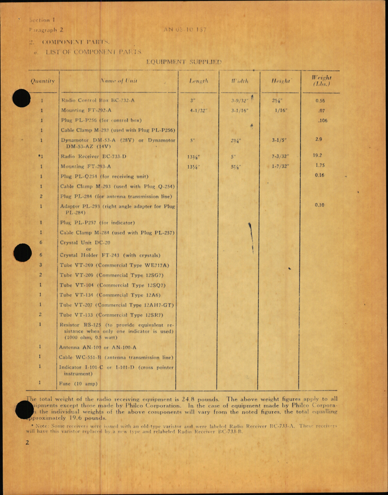 Sample page 9 from AirCorps Library document: Operating Instructions for Radio Receiving Equipment RC-103-A or RC-103-A7