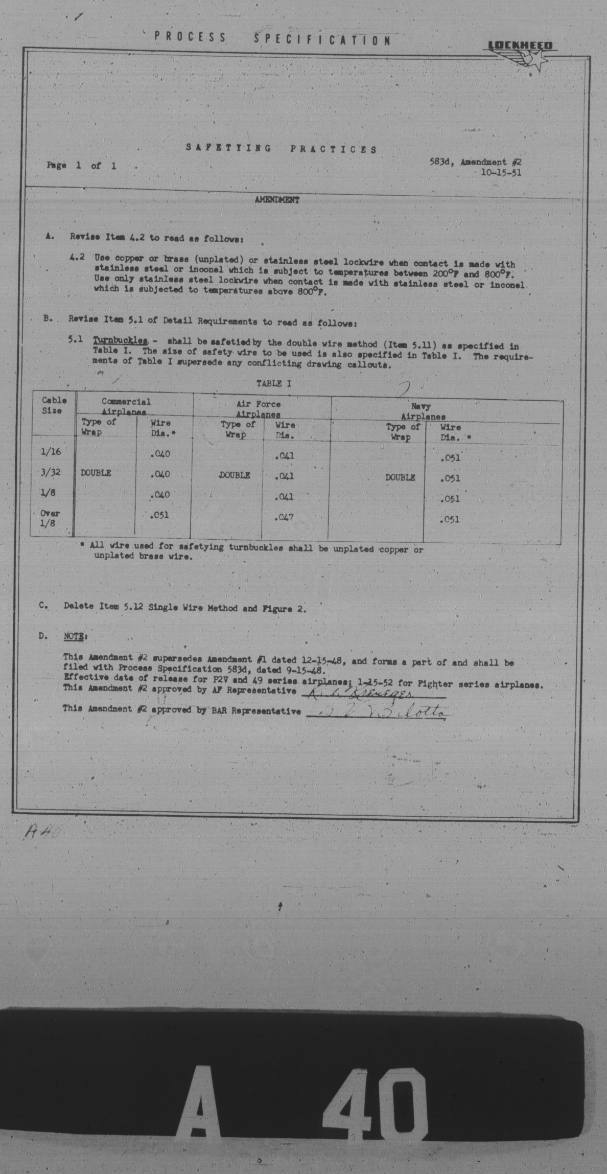 Sample page 5 from AirCorps Library document: Safetying Practices 