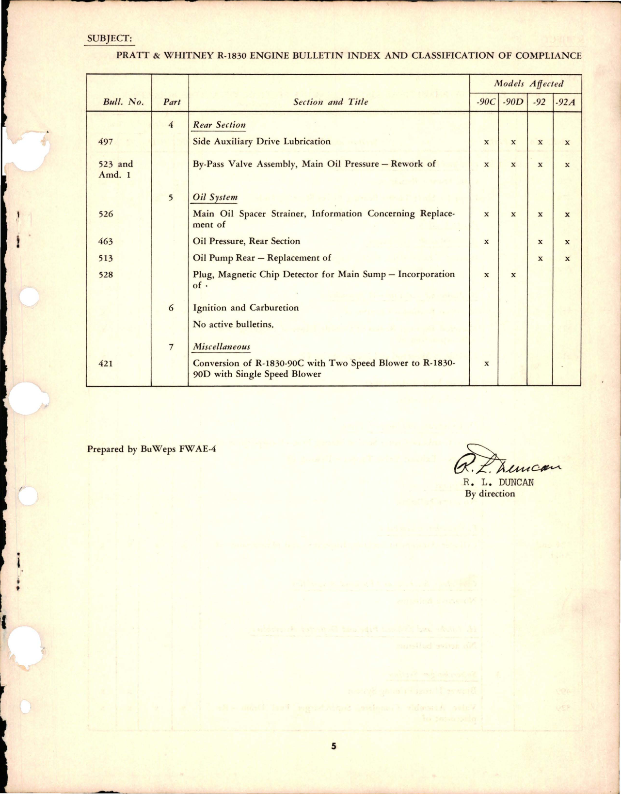 Sample page 5 from AirCorps Library document: Pratt & Whitney R-1830 Bulletin Index and Classification of Compliance