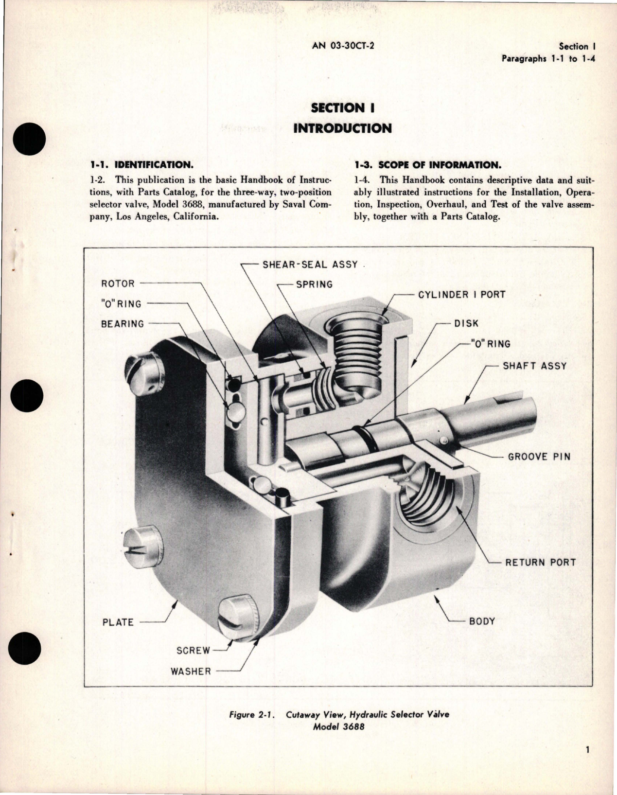 Sample page 5 from AirCorps Library document: Operation, Service, Overhaul with Parts Catalog for Hydraulic Shut-Off Valve - Model 3688