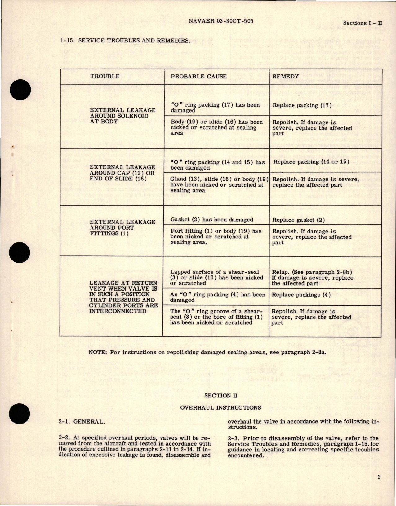 Sample page 5 from AirCorps Library document: Operation, Service, and Overhaul Instructions with Parts for Solenoid Operated Three-Way Air Valve - Models 4804-1, 4804-2