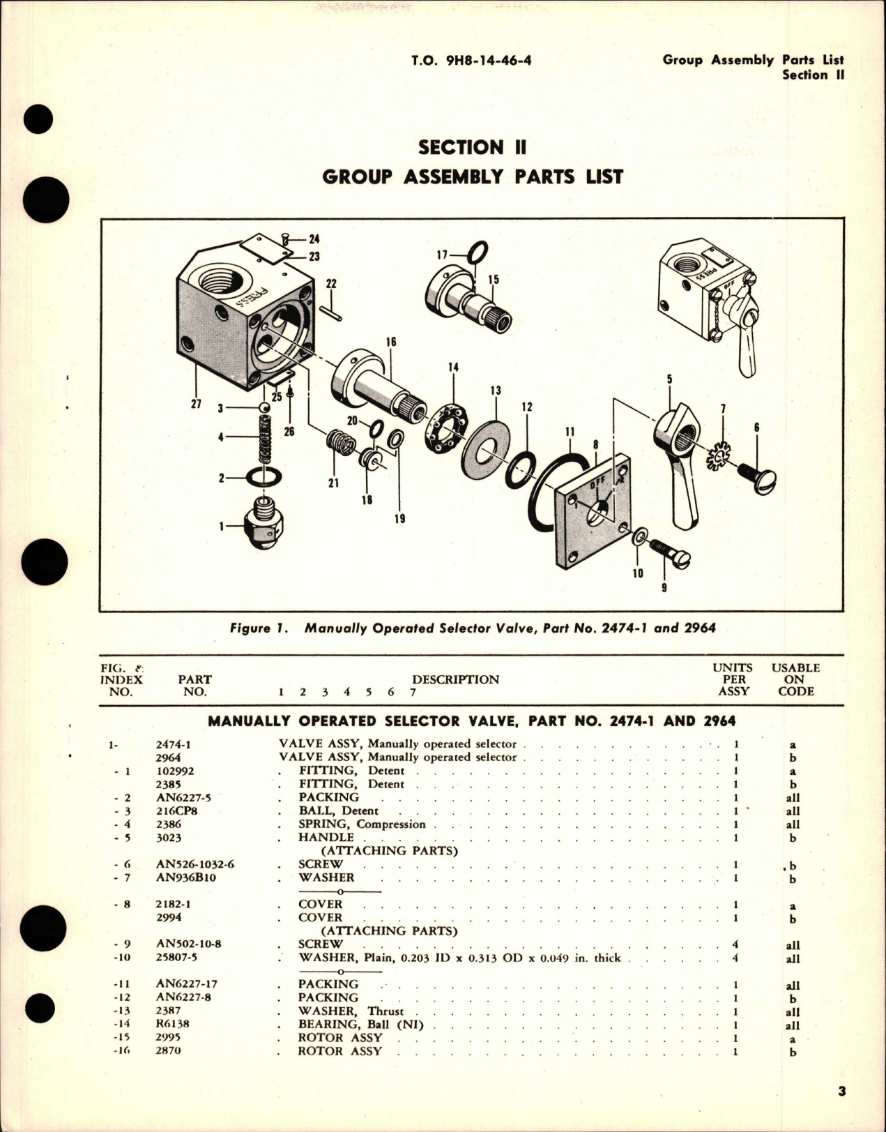 Sample page 5 from AirCorps Library document: Illustrated Parts Breakdown for Manually Operated Shutoff and Selector Valve Assemblies