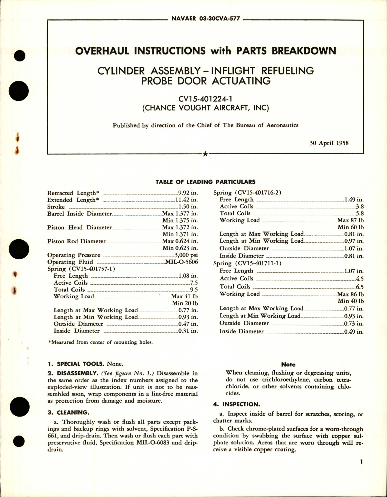 Sample page 1 from AirCorps Library document: Overhaul Instructions with Parts for Inflight Refueling Probe Door Actuating Cylinder Assembly - CV15-401224-1