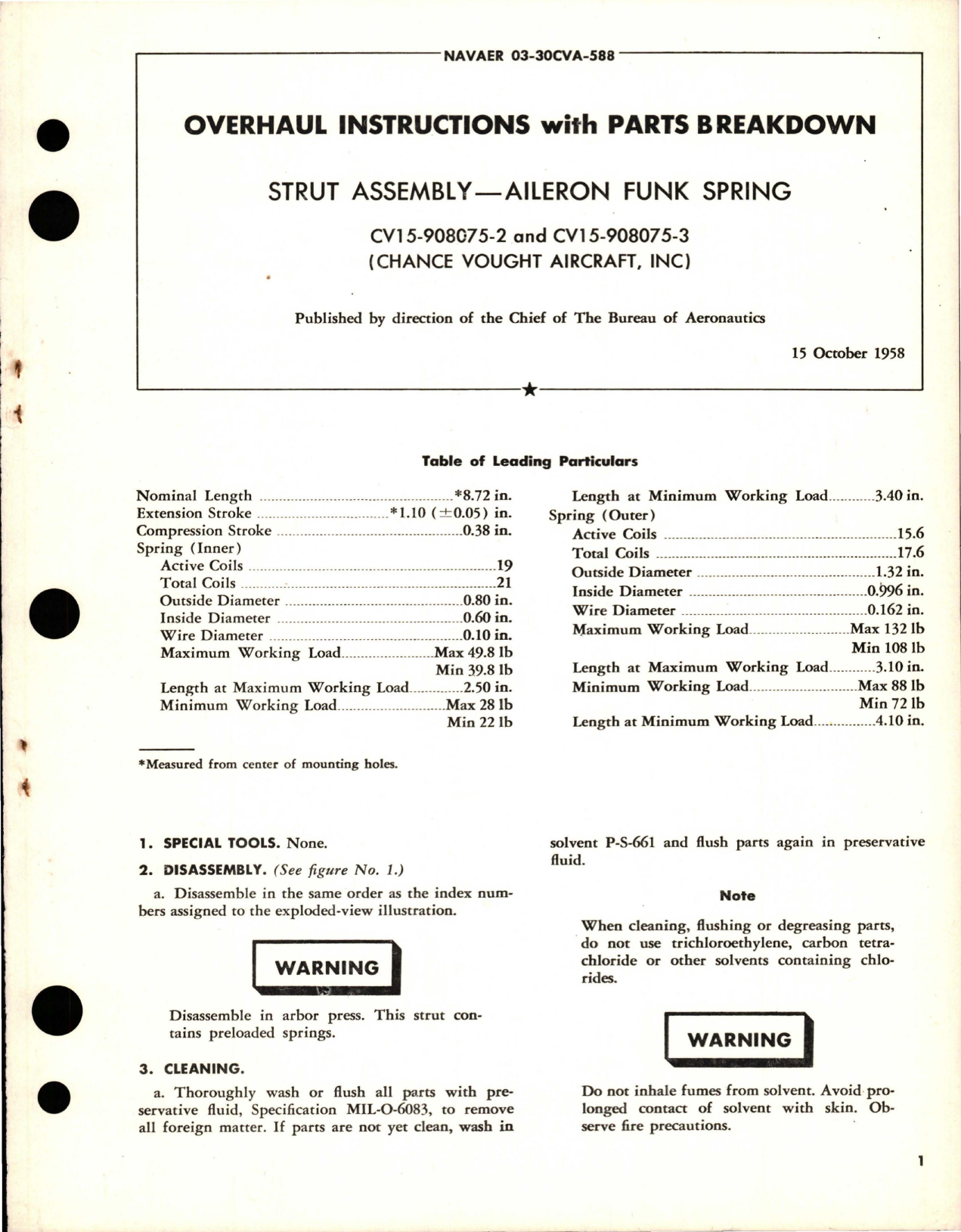 Sample page 1 from AirCorps Library document: Overhaul Instructions with Parts Breakdown for Aileron Funk Spring Strut Assembly - CV15-908075-2, CV15-908075-3